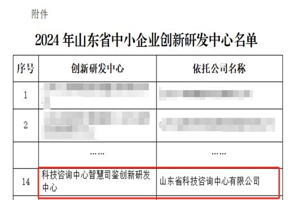 公司入選2024年山東省中小企業(yè)創(chuàng)新研發(fā)中心